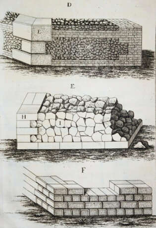 Dieussart, K.P. - photo 2 Dieussart, K.P. - photo 2