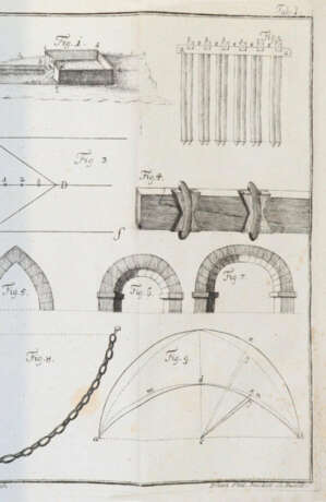 Rausch von Traubenberg, F. - photo 2 Rausch von Traubenberg, F. - photo 2