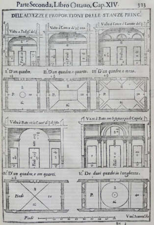 Scamozzi, V. - фото 2 Scamozzi, V. - фото 2