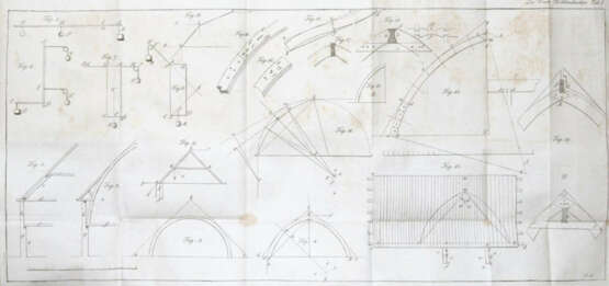 Voit, (J.M.v.). - photo 3 Voit, (J.M.v.). - photo 3