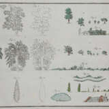 (Stettner, D.). - Foto 2