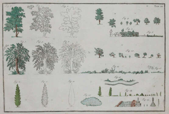 (Stettner, D.). - Foto 2