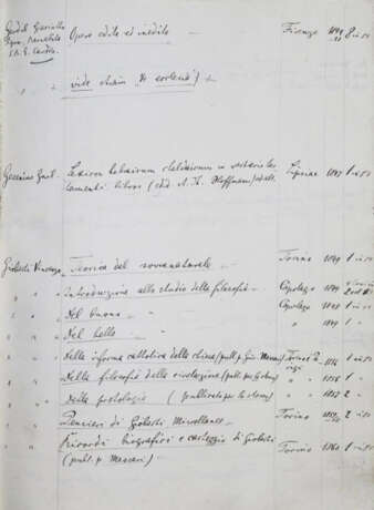 Esser, H.J. - photo 1