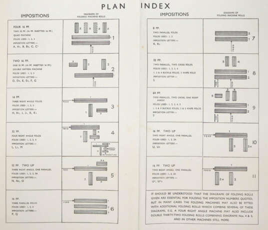 Book Impositions. - photo 2