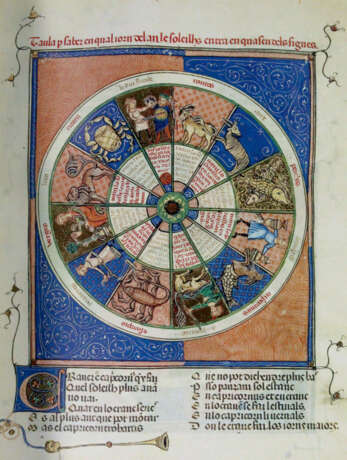 Breviari d'Amour. - фото 1