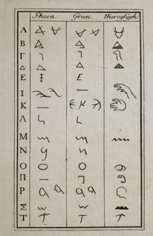 Hug, J.L. - Foto 1 Hug, J.L. - Foto 1