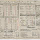 Rheinfahrt - photo 2