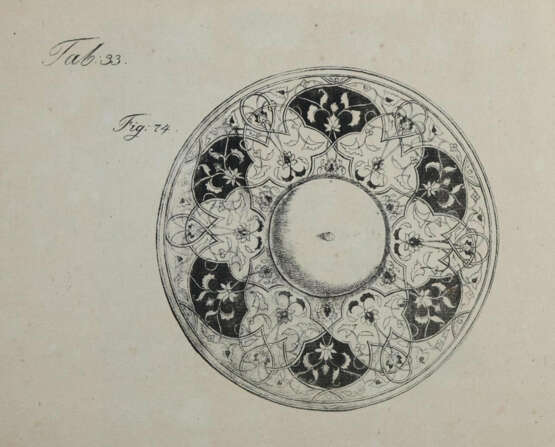 Reibisch, Friedrich Martin von - photo 8 Reibisch, Friedrich Martin von - photo 8