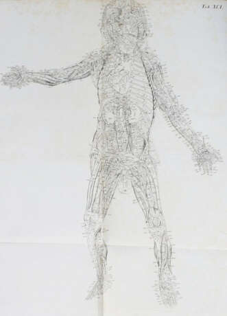 Loder, J.C. - photo 3