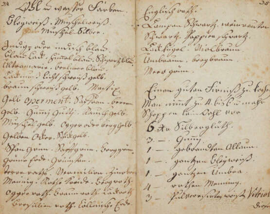 Artzney - photo 1 Artzney - photo 1