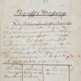 Pharmaceutische Chemie - photo 1