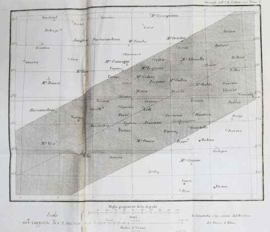 Dietzius, R. - photo 3 Dietzius, R. - photo 3