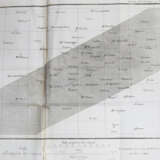 Dietzius, R. - photo 3