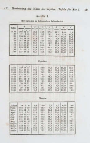 Bessel, F.W. - photo 1
