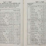 Fixlmillner, P. - photo 2