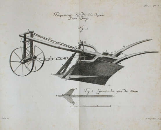 (Bailey, W.). - photo 1 (Bailey, W.). - photo 1