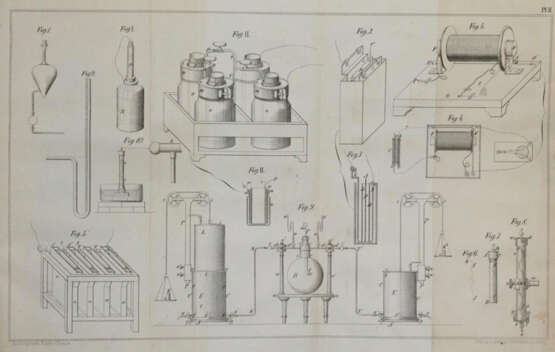 Becquerel, (A.C.). - photo 3