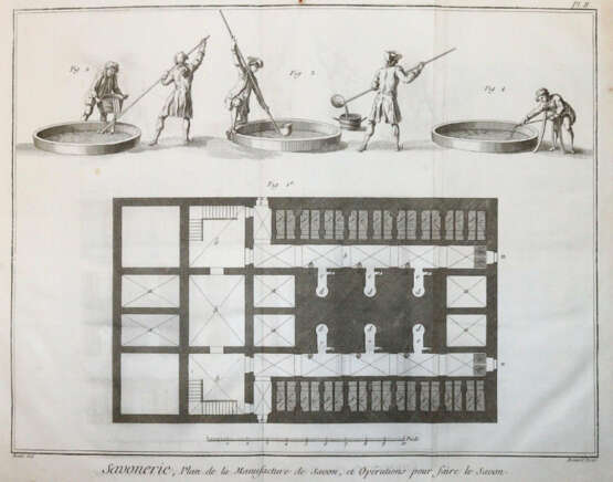 Diderot, D. u. J.d'Alembert. - фото 2 Diderot, D. u. J.d'Alembert. - фото 2