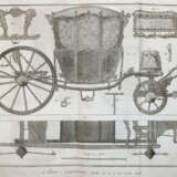 Diderot, D. u. J.d'Alembert. - photo 4