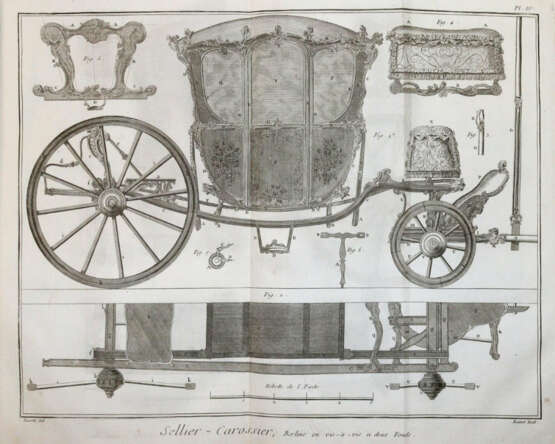 Diderot, D. u. J.d'Alembert. - фото 4 Diderot, D. u. J.d'Alembert. - фото 4