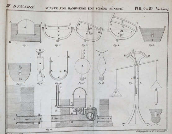 Dupin, C. - photo 2 Dupin, C. - photo 2