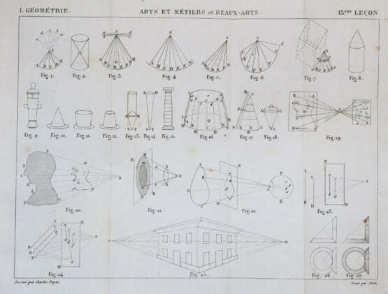 Dupin, C. - photo 3 Dupin, C. - photo 3