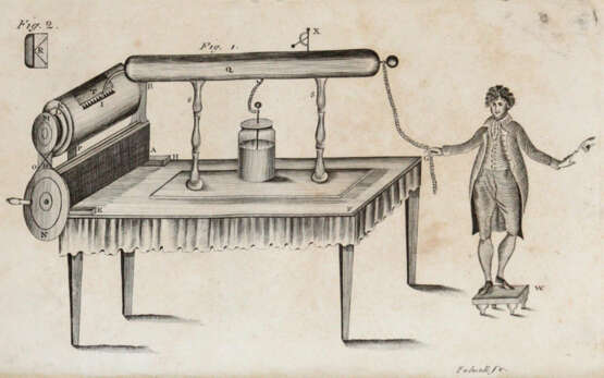 (Green, J. u. E.Hazard). - фото 1