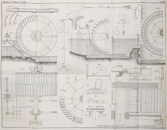 Hüttenbau und Hüttenmaschinenbau. - фото 1 Hüttenbau und Hüttenmaschinenbau. - фото 1