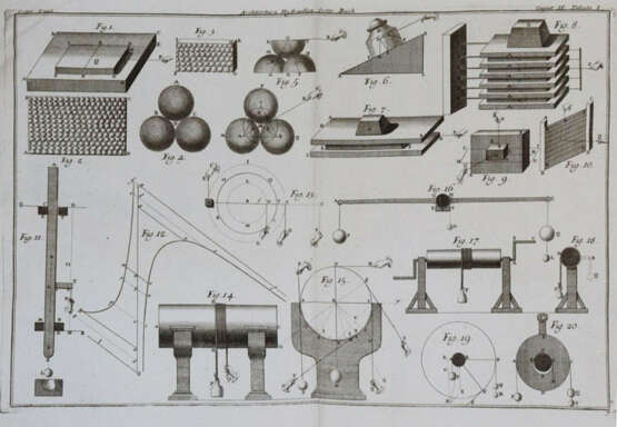 Belidor, B.F.de. - photo 2 Belidor, B.F.de. - photo 2