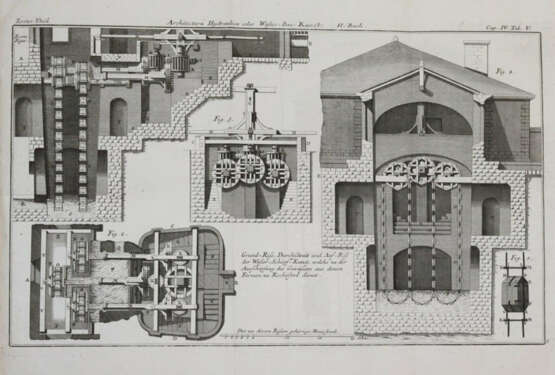 Belidor, B.F.de. - photo 4 Belidor, B.F.de. - photo 4