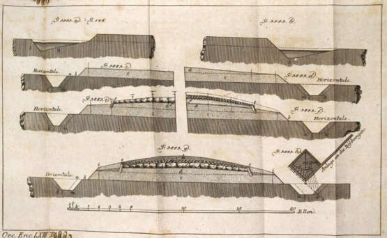 Krünitz, J.G. - photo 1 Krünitz, J.G. - photo 1
