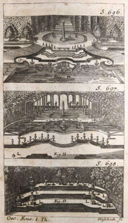 Krünitz, J.G. - photo 1 Krünitz, J.G. - photo 1