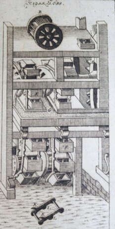 Krünitz, J.G. - фото 1 Krünitz, J.G. - фото 1