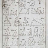 Fortunatus a Brixia, P.F. - Foto 2