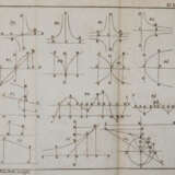 Karsten, W.J.G. - Foto 2