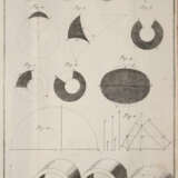 Penther, J.F. - photo 1