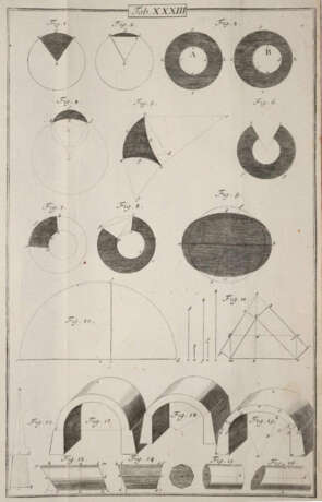 Penther, J.F. - photo 1