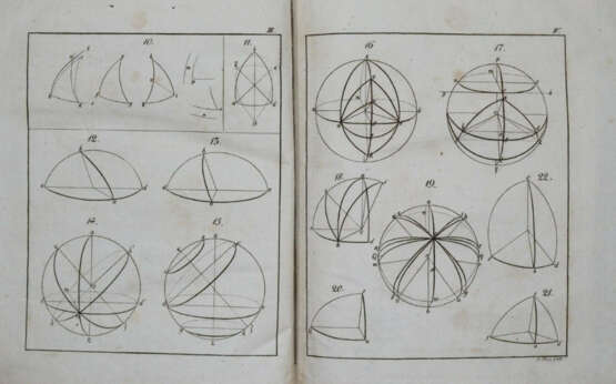 Pohl, G.F. - photo 2