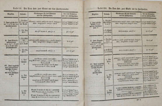 Pohl, G.F. - photo 3