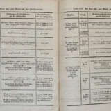 Pohl, G.F. - photo 3