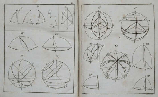 Pohl, G.F. - photo 4