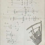 Klügel, G.S. - Foto 1