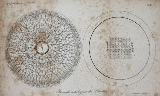 Klaproth, (J.). - photo 2