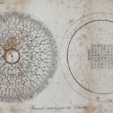 Klaproth, (J.). - photo 2