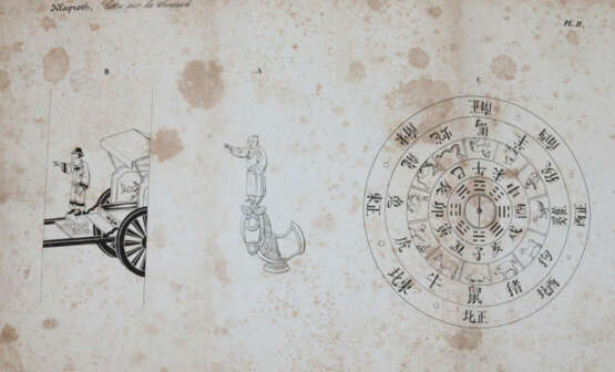 Klaproth, (J.). - photo 3