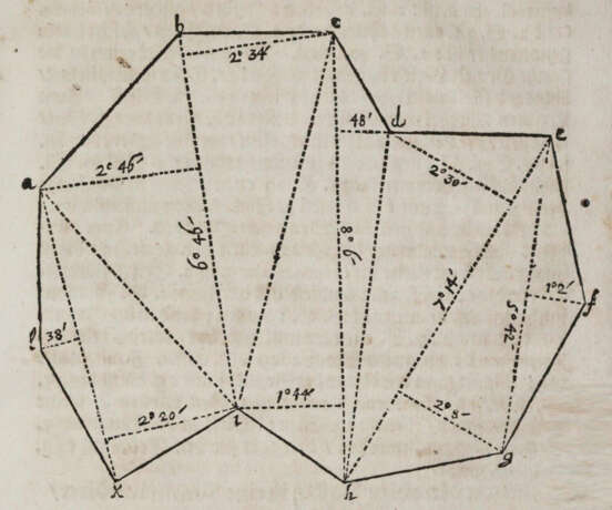 (Swoboda, F.). - фото 2