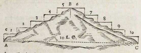 (Swoboda, F.). - фото 3