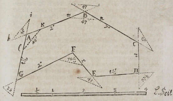 (Swoboda, F.). - фото 4