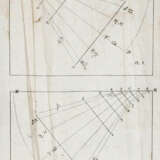 Böttiger, J.F. - фото 2