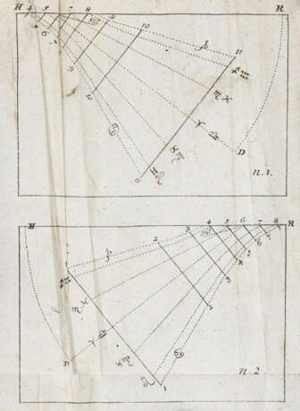 Böttiger, J.F. - фото 2